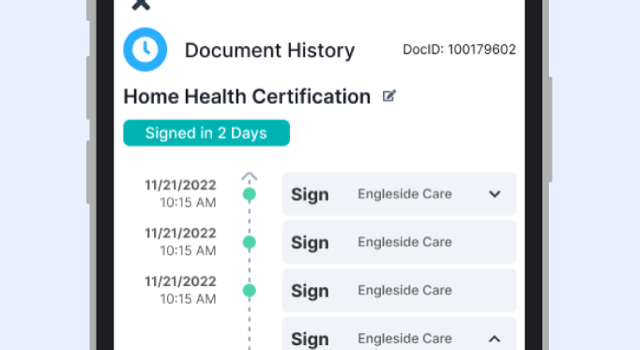 Document History timeline showing every signature event, signed in 2 days